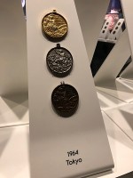 オリンピック博物館