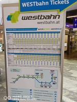 ウィーン中央駅の掲示板