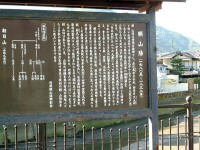 説明看板
