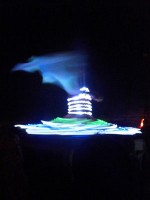 ひたすら回転するダンス