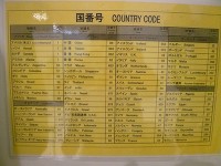 電話の国番号